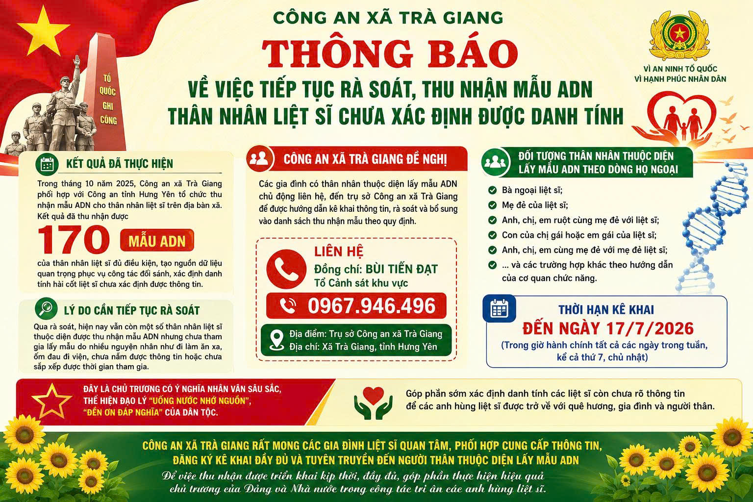 Công an xã Trà Giang tiếp tục rà soát, thu nhận mẫu ADN thân nhân liệt sĩ chưa xác định được danh tính