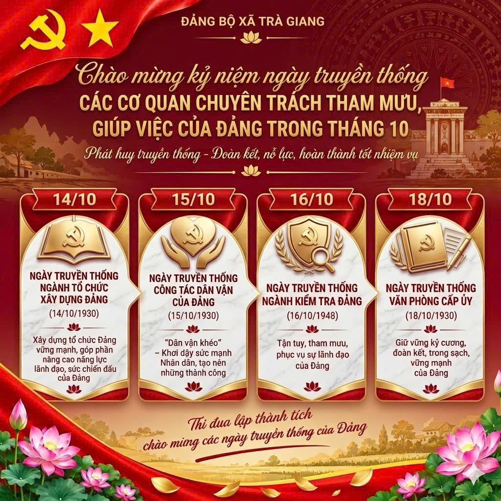 Đảng uỷ xã Trà Giang: Chào mừng kỷ niệm ngày truyền thống ngành Tổ chức xây dựng Đảng, công tác Dân vận của Đảng ,Văn phòng cấp ủy và ngày thành lập ngành Kiểm tra của Đảng